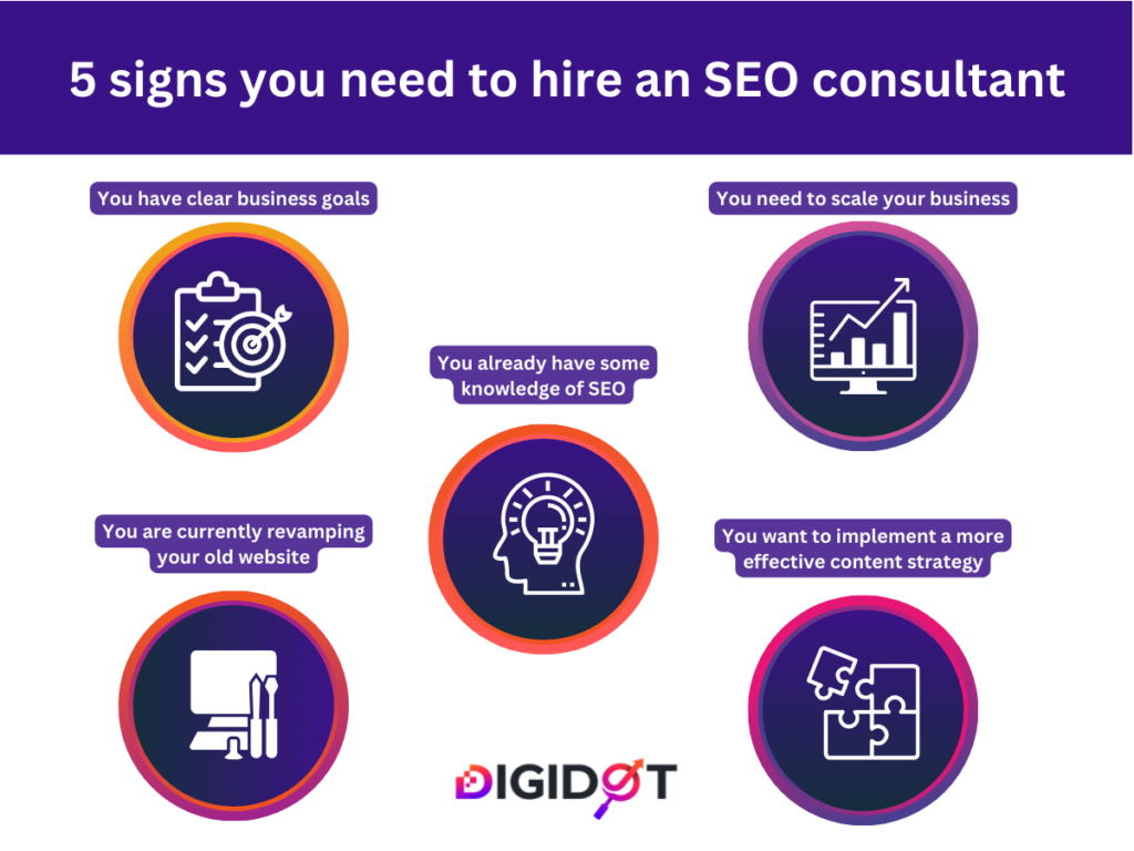 5 signs you need to hire an SEO consultant