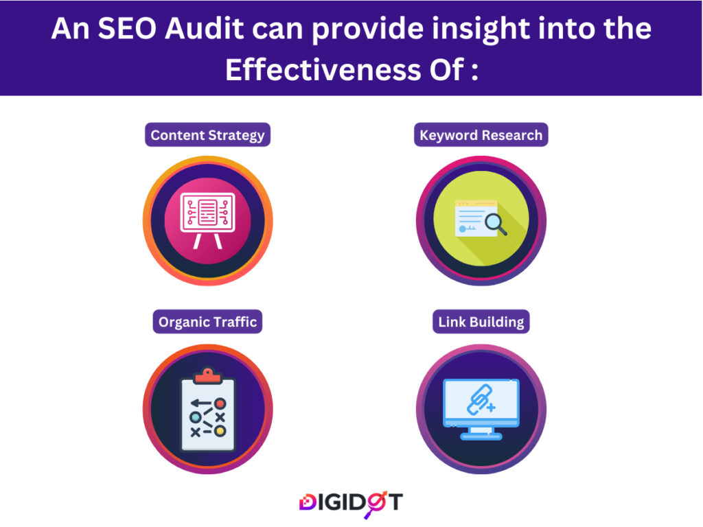 How important is an SEO audit