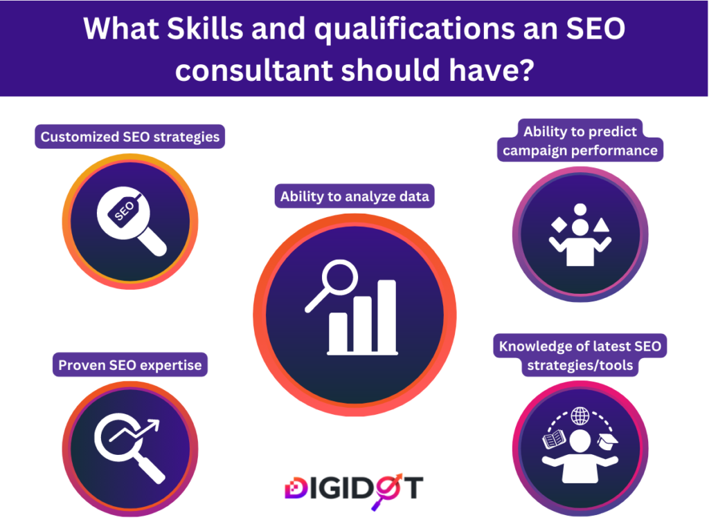 What Skills and qualifications an SEO consultant should have