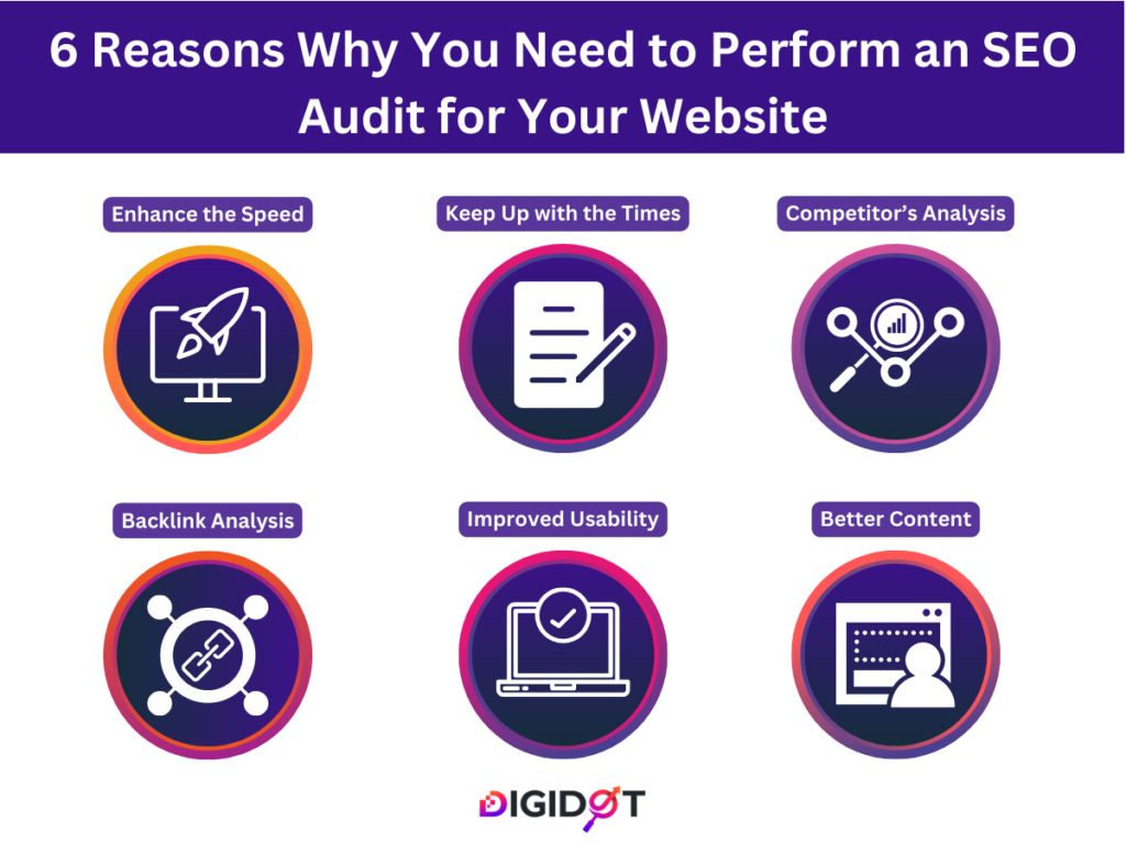 What are the benefits of conducting an SEO audit