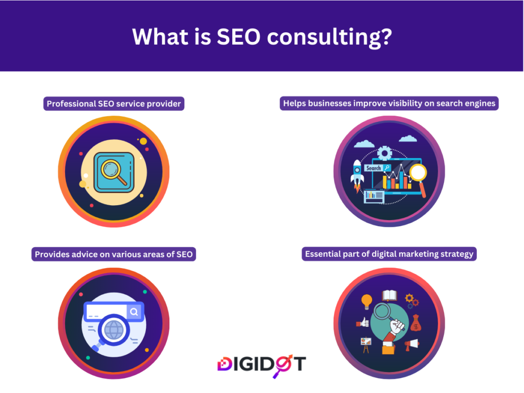 What is SEO consulting?
