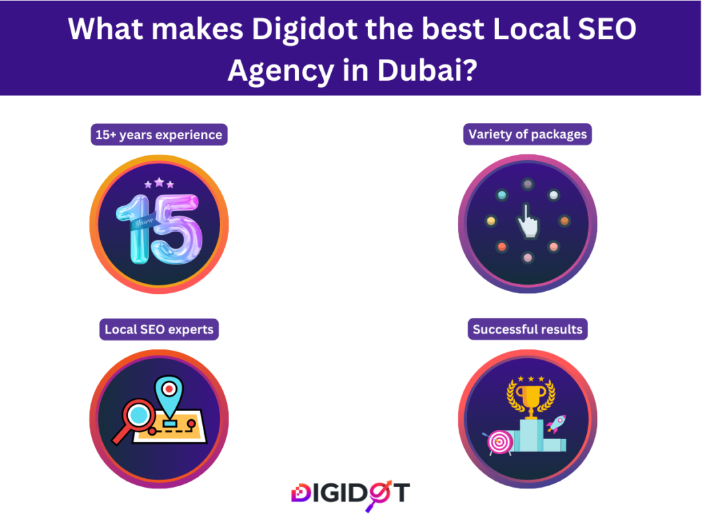 What makes Digidot Marketing services  the best Local SEO Agency in Dubai
